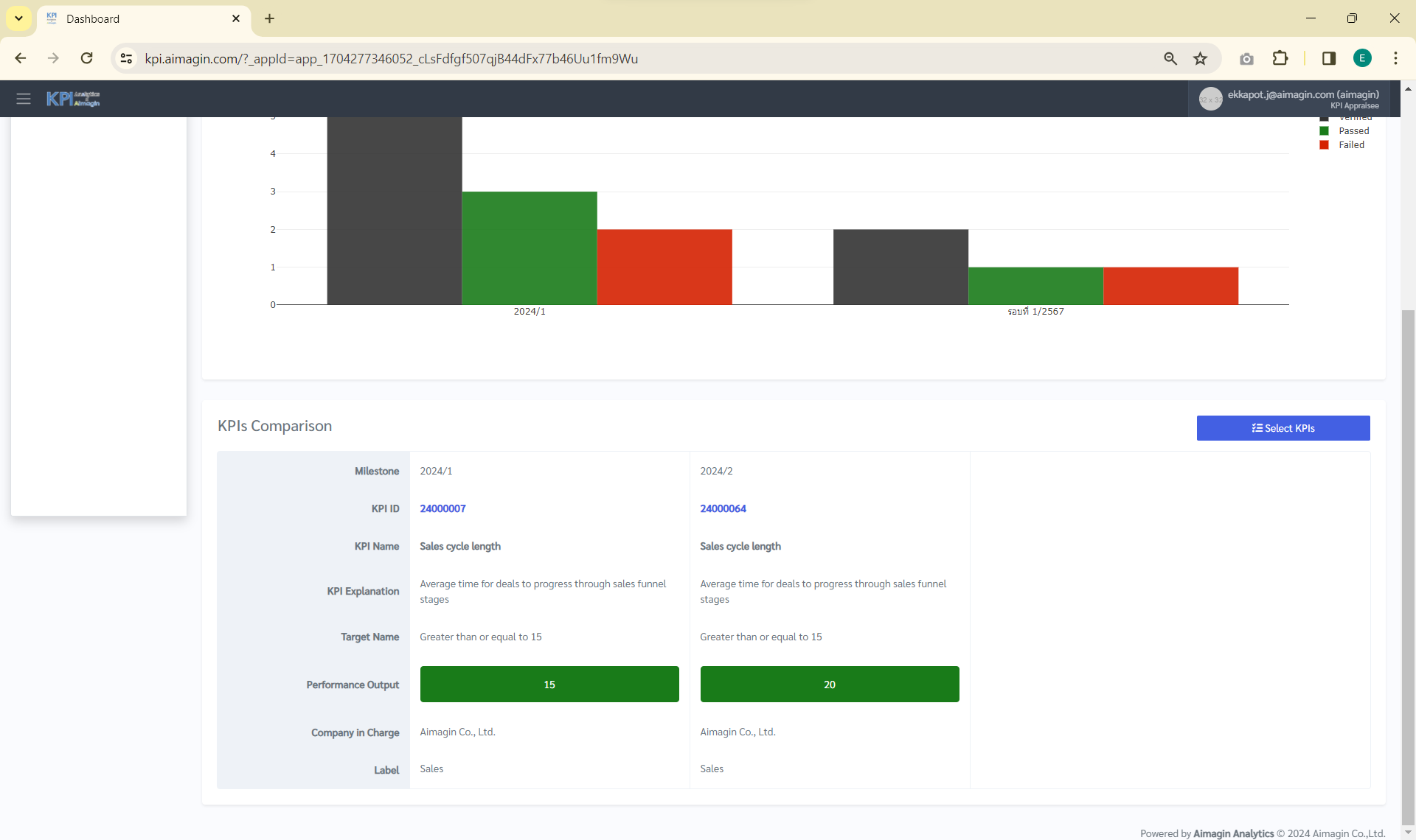 dashboard-comparison-kpi-5